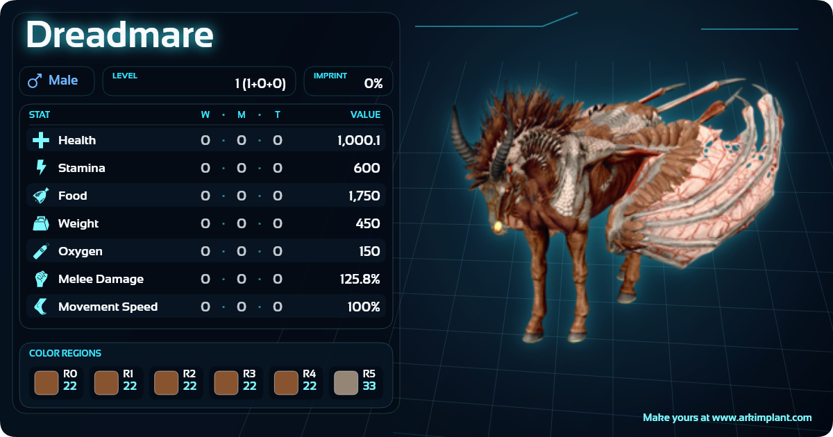 Dreadmare Color Build + Stats - Ark Implant