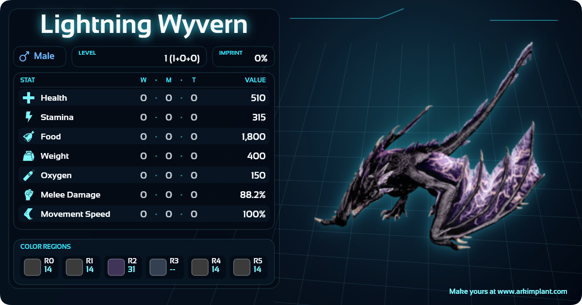 Lightning Wyvern Color Build + Stats - Ark Implant