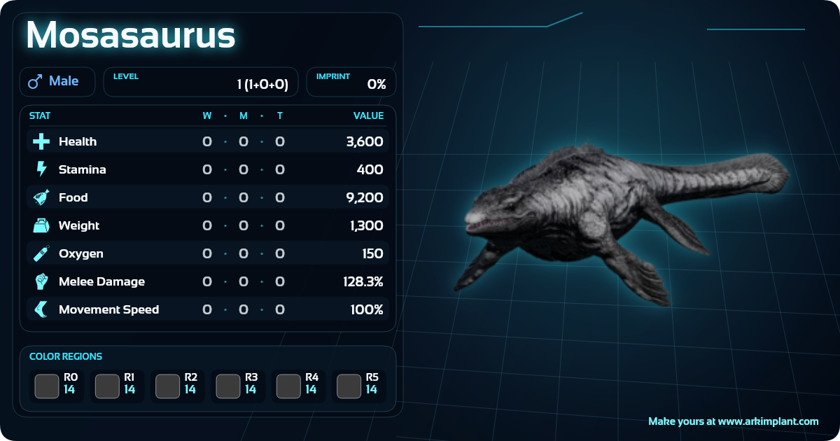 Mosasaurus Color Build + Stats - Ark Implant