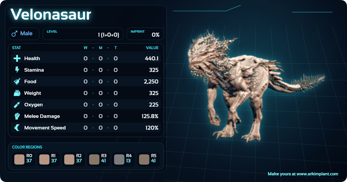 Velonasaur Color Build + Stats - Ark Implant